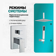 Душевая система Grocenberg GB5089CR-4 Хром-2