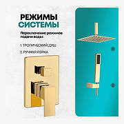 Душевая система Grocenberg GB5089GO-4 Золото-2