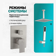 Душевая система Grocenberg GB5089NK-4 Никель-2