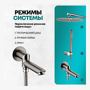 Душевая система Grocenberg GB5099BG-1 Графит-2