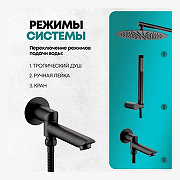 Душевая система Grocenberg GB5099BL-1 Черная матовая-2