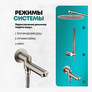 Душевая система Grocenberg GB5099NK-1 Никель-2