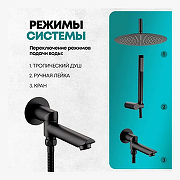Душевая система Grocenberg GB5099BL-2 Черная матовая-2