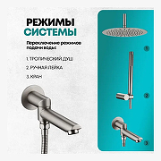 Душевая система Grocenberg GB5099NK-2 Никель-2