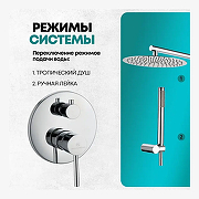 Душевая система Grocenberg GB5099CR-3 Хром-2