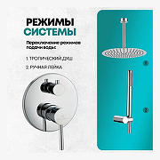 Душевая система Grocenberg GB5099CR-4 Хром-2