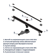 Душевой лоток RGW SDR 76215010-04 с решеткой цвет Черный-3