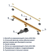 Душевой лоток RGW SDR 76215010-06 с решеткой цвет Золото BRUSH-3