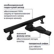 Душевой лоток RGW SDR 76215160-04 с решеткой цвет Черный-2