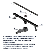 Душевой лоток RGW SDR 76215160-04 с решеткой цвет Черный-3