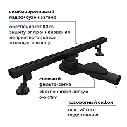 Душевой лоток RGW SDR 76215260-04 с решеткой цвет Черный-2