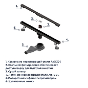 Душевой лоток RGW SDR 76215260-04 с решеткой цвет Черный-3