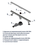 Душевой лоток RGW SDR 76215260-11 с решеткой цвет Серый-3