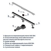 Душевой лоток RGW SDR 76215260-13 с решеткой цвет Сатин-3