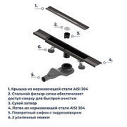 Душевой лоток RGW SDR 76215360-04 с решеткой цвет Черный-3