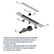 Душевой лоток RGW SDR 76215360-13 с решеткой цвет Сатин-3