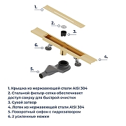Душевой лоток RGW SDR 76215380-06 -3
