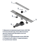 Душевой лоток RGW SDR 76215380-11 с решеткой цвет Серый-3