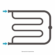 Водяной полотенцесушитель Сунержа Лира 50x65 12-4011-5065 цвет Белый-3
